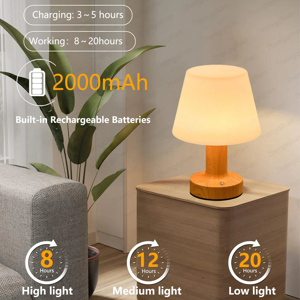 Lumen