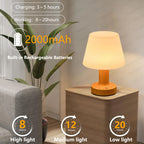 Lumen